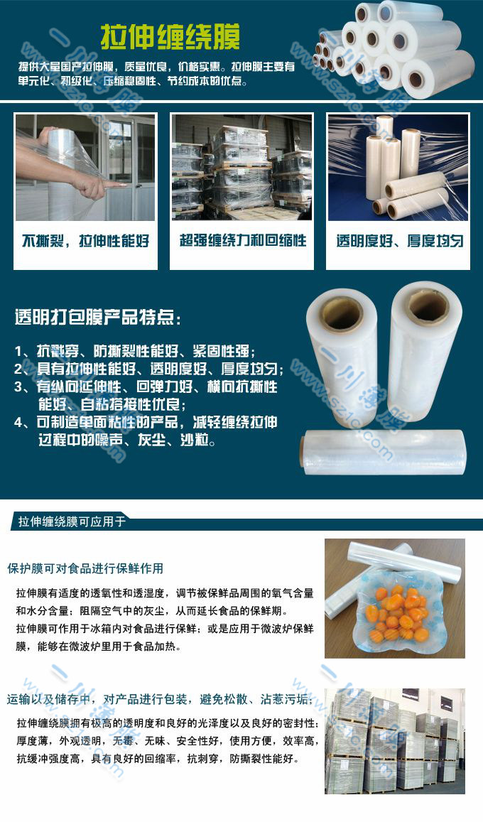 食品保鲜膜