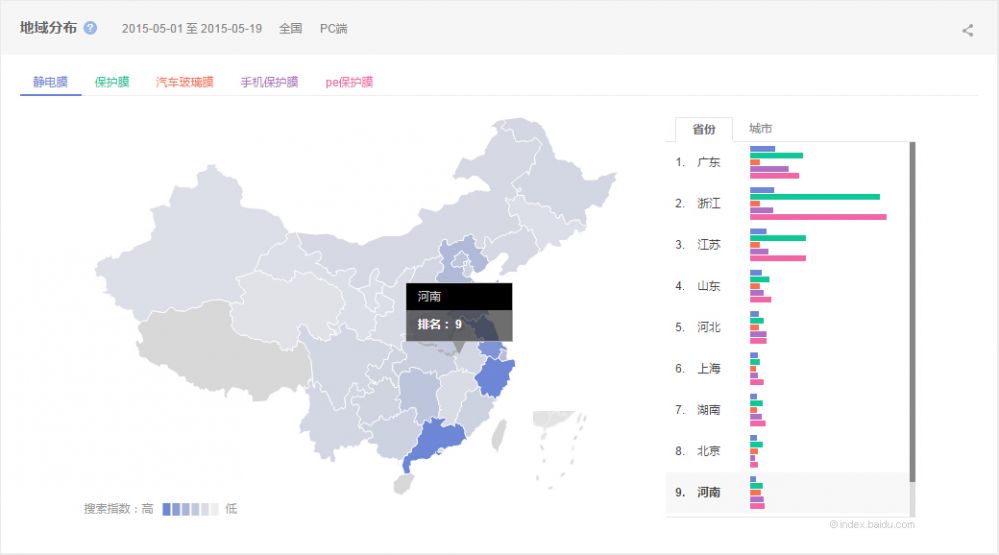 广东保护膜厂家